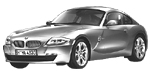 BMW E86 P244B Fault Code